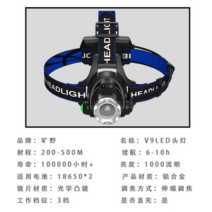 Linterna Frontal LED T6 Recargable, Brillo Ajustable, Impermeable, para Correr de Noche al Aire Libre, Pesca, Minería - Product Image 5