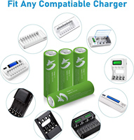 SMARTOOOLS 4 Buah Baterai Li-ion Isi Ulang AA 1.5V 2600mWh Pengisian Daya Tipe-C Paket Baterai Bersertifikasi CE/FCC 1500 Siklus