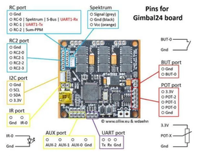 Storm32 <span class=keywords><strong>Bgc</strong></span> 32Bit 3-Trục Không Chổi Than <span class=keywords><strong>Gimbal</strong></span> Điều Khiển v1.32 drv8313 Động Cơ Điều Khiển Cho RC Bay Không Người Lái Máy Bay Mô Hình Storm32 <span class=keywords><strong>Bgc</strong></span> 32Bit - Product Image 6