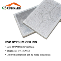 Plafond suspendu décoratif en PVC et gypse 2x2 durable – Prix