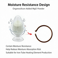 Poudre d'oxyde de magnésium de qualité électrique résistante à l'humidité MED-3J pour la fabrication d'éléments chauffants