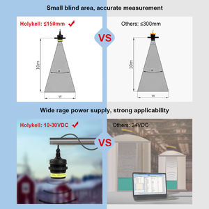 홀리켈 UE3003 초음파 레벨 센서 거리 5미터 물탱크용 - Product Image 3