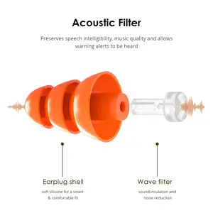 Reusable Wholesale Silicone Rubber Transparent Ear Plugs High Fidelity Filter Music Party Earplugs Black Aluminum Case Custom