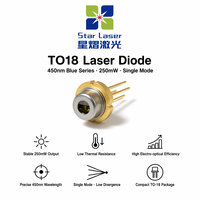 Diode laser bleue monomode LXU450250G 450nm 250mW TO18 5.6mm, module LD pour télémètre médical et éclairage de scène