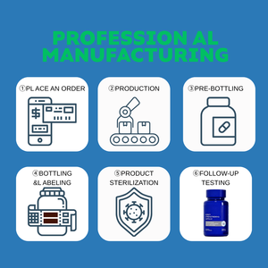 OEM/ODM Riñón Sterngthenine Cápsula Raíz Herbal Capsulesa Duradera Erección Dureza Booster - Product Image 6