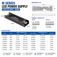 Alimentation LED à tension constante ultra-mince 24V 400W avec fonction de gradation et démarrage progressif pour éclairage décoratif