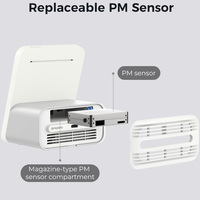 Moniteur de qualité de l'air intelligent Qingping Gen 2, testeur intelligent de température et d'humidité pour la maison