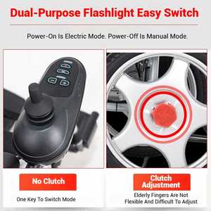 Intelligente volautomatische elektrische rolstoel met lithiumbatterij is geschikt voor ouderen en gehandicapten, draagbaar en opvouwbaar - Product Image 5
