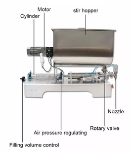 KEFAI-máquina de llenado de pasta neumática tipo U, máquina de llenado de salsa, pasta mezcladora para uso de fábrica, <span class=keywords><strong>precio</strong></span> bajo - Product Image 5