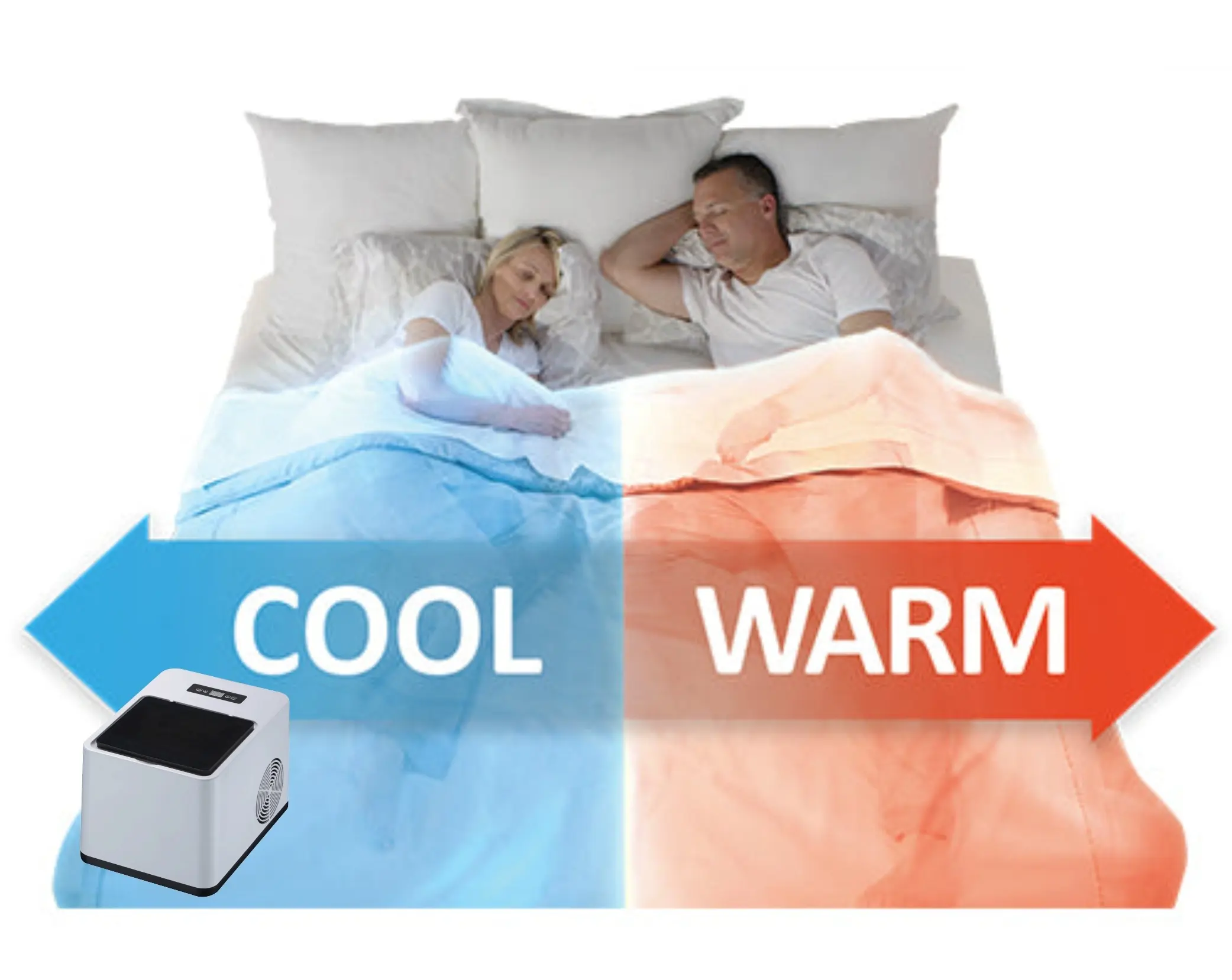Colchón multifunción calefacción almohadilla de refrigeración cama colchón sistema de refrigeración y calefacción para el hogar, camión, camping