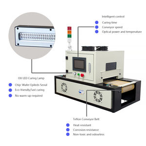 Horno de Curado UV LED de Alta Intensidad 250x250mm, Lámpara de Curado de Escritorio con Transportador para Placas PCB - Product Image 2
