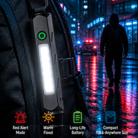 Lampe torche tactique rechargeable 2000 lumens SST40 LED COB, lampe de travail USB C avec base magnétique pour le camping et les situations d'urgence