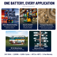 Batterie au sodium-ion 24V 50Ah pour chariot élévateur électrique, AGV, bateau, camping-car, petites machines de construction, 4,8 kWh, avec BMS intelligent intégré