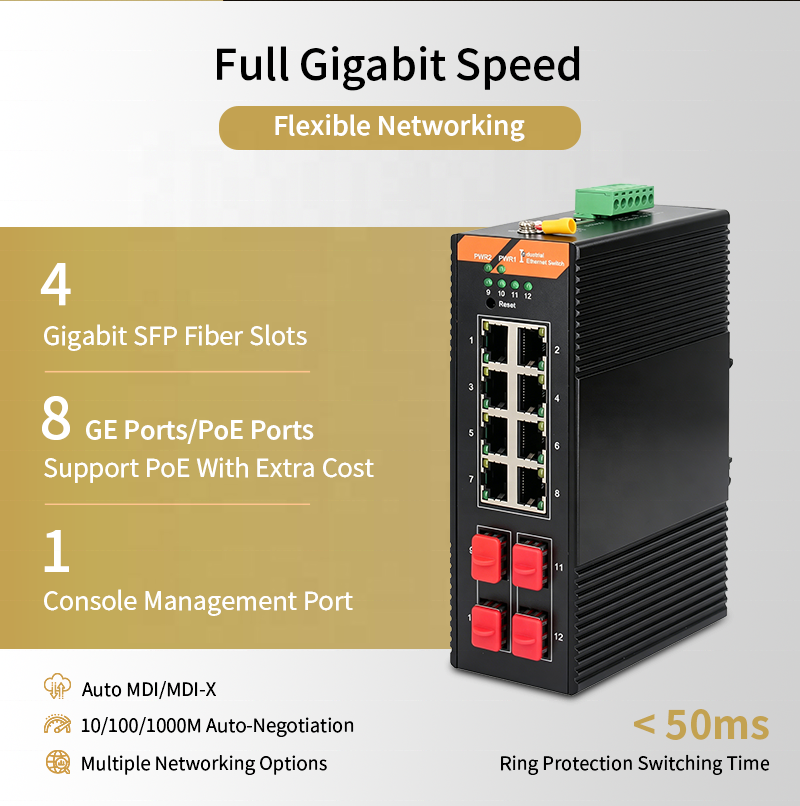 4 SFP 8 RJ45 12-Port Lite Managed Industrial Gigabit Switch 24Gbps Anti ...