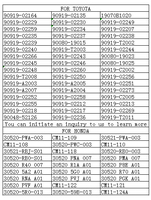 Originele Kwaliteit Alternatieve Spare Bobine Fabriek Voor Nissan Oem Geen # 22448-JA00A / 22448-JA00C