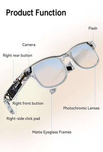 Nuevas Gafas Inteligentes con IA de <span class=keywords><strong>Google</strong></span> S2, Cámara de 5 Millones de Píxeles, Grabación de Video Antivibración, Control Táctil, Traducción en Tiempo Real - Product Image 5