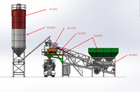 Centrale à béton mobile compacte et robuste pour les projets d'infrastructure