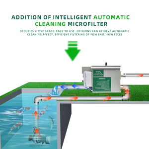 อะไหล่<span class=keywords><strong>ฟ</strong></span>รีสำหรับเครื่องกรองแบบดรัมหมุน Qlozone สำหรับ<span class=keywords><strong>บ่อ</strong></span><span class=keywords><strong>ปลา</strong></span><span class=keywords><strong>คา</strong></span><span class=keywords><strong>ร์</strong></span><span class=keywords><strong>ฟ</strong></span> ขนาด 500-2000 แกลลอน รา<span class=keywords><strong>คา</strong></span>โรงงาน 5 ลูกบาศก์เมตร/ชั่วโมง เครื่องกรองแบบดรัมหมุนขนาดเล็ก - Product Image 6