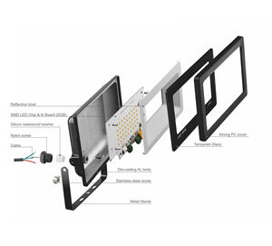 Siêu mỏng dẫn lũ ánh sáng ngoài trời IP66 không thấm nước 6000K 90/120 độ Chùm tia góc <span class=keywords><strong>10W</strong></span> 20W 30W 50W - Product Image 4