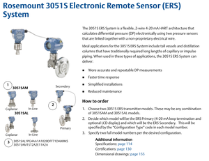 Transmisor de Nivel de Presión Diferencial Emerson 1199 Original, Tipo Brida 3051 Hart, OEM/ODM, IP66 - Product Image 6