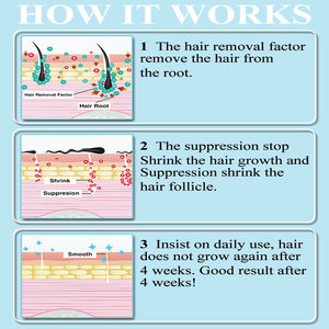 Set Krim Penghilang & Penghambat Rambut <span class=keywords><strong>Dr</strong></span> Vanbsy untuk Wajah & Tubuh Wanita, Formula Organik Alami dengan Aroma Segar untuk Semua Jenis Kulit - Product Image 4