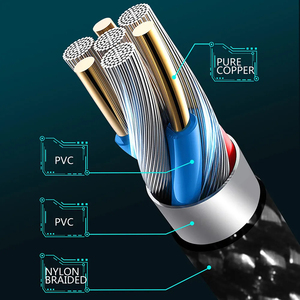 Cable de Datos de Carga Rápida con Trenzado de Nailon de 1M 3A, Cable USB C, Cable de Datos <span class=keywords><strong>Tipo</strong></span> C para iPhone, Samsung, Xiaomi - Product Image 5