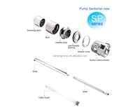 Pièces détachées pour pompe centrifuge submersible multi-étages en acier inoxydable pour le traitement de l'eau potable SP-3020 18,5KW