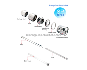 Pompe à eau submersible multi-étages en acier inoxydable haute pression <span class=keywords><strong>Aquavita</strong></span> OEM personnalisée, haute efficacité, faible bruit - Product Image 5