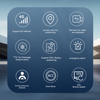 Mini traceur GPS 4G pour voiture, dispositif de suivi en temps réel avec coupure à distance du moteur pour système de sécurité de suivi de véhicule