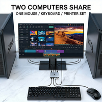 Commutateur KVM HDMI double port 4K 60Hz avec 4 ports USB 2.0 pour 2 ordinateurs partageant clavier, souris, imprimante, commutateur vidéo