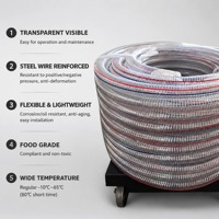 Selang Fleksibel PVC Transparan dengan Tulangan Kawat Baja Spiral untuk Aplikasi Hisap/Pelepasan Air, Minyak, Pertanian, dan Konstruksi