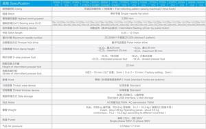 เครื่องเย็บผ้าอัตโนมัติระบบคอมพิวเตอร์ รุ่น DS-6040GT-01A พร้อมระบบลม - Product Image 3