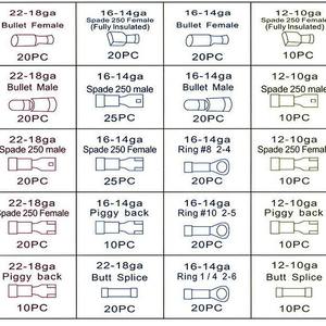 Kit de 500 Terminales de Crimpado Rojos y Azules de Plástico, 12-22 AWG, Estilo Europeo, Conectores de Bala con Resorte, en Caja - Product Image 2