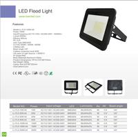 Lumière de jardin extérieure 10w 20w 30 w 50w 100w 150w 200w 300w led projecteur smd lumière d'inondation mince led 30 watts