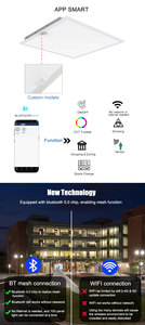 Thiết kế công nghiệp phong cách 2x4 bảng điều khiển vuông thông minh dẫn ánh sáng SMD2835 nguồn với cảm biến chuyển động 3500-5000K CCT IP40/54 - Product Image 5