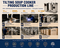 Marmite à soupe inclinable robuste en acier inoxydable Winmost YS-YB600 12KW, capacité 600*100L, haute efficacité, Plug-and-Play