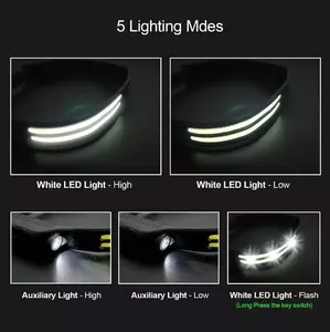 Phares LED personnalisés rechargeables par USB, phares de nuit étanches