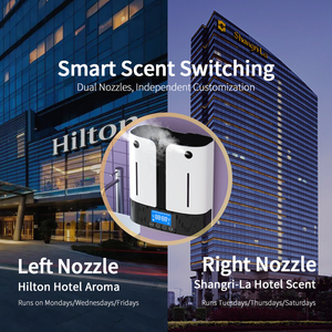 Diffusore di aromi automatico specifico <span class=keywords><strong>per</strong></span> hotel / Diffusore di <span class=keywords><strong>oli</strong></span> <span class=keywords><strong>essenziali</strong></span> a doppio ugello a bassa rumorosità / Adatto a tutti gli ambienti interni - Product Image 4