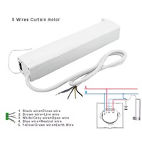 Touchmi vente en gros télécommande MIJIA fonction moteur de rideau produits pour la maison intelligente wifi intelligent