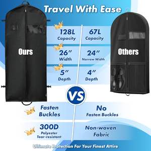 High Quality Foldable Custom Logo Luxury Brand Wedding <b>Dress</b> Suit Cover Travel Garment <b>Bag</b> with Zippers Durable & Waterproof - Product Image 4