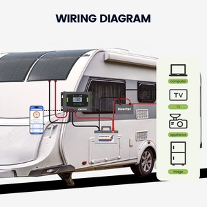 Meilleur panneau solaire monocristallin bifacial flexible 2026, 1000W, système d'énergie solaire haute efficacité pour caravanes, bateaux, toitures, <span class=keywords><strong>tuiles</strong></span> - Product Image 4