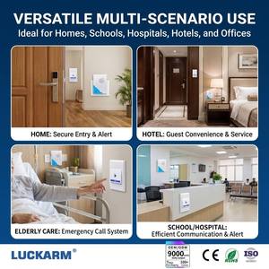 <span class=keywords><strong>Sonnette</strong></span> sans fil à brancher LUCKARM A8308, 32 mélodies (80-90 dB), portée de 100 m, design moderne, plastique ABS, pour usage domestique et commercial - Product Image 3