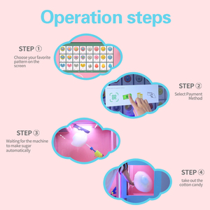 Red Rabbit Distributeur de <span class=keywords><strong>Barbe</strong></span> à <span class=keywords><strong>Papa</strong></span> <span class=keywords><strong>Sans</strong></span> Fil à Contrôle de Température par Puce Exclusive Haute Efficacité et <span class=keywords><strong>Sans</strong></span> Usure - Product Image 2