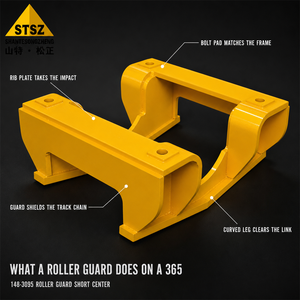 148-3095 1483095 Protector de Rodillo de Cadena para Excavadora 365 374, Piezas de Repuesto OEM para Tren de Rodaje en Stock STSZ - Product Image 3
