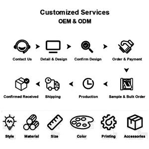 Cr כפתור שמן מחסנית אריזה pdfableee <span class=keywords><strong>1</strong></span> חבילת מ "ל מותאם אישית מותג ריקה 51000 מחסנית threaddd <span class=keywords><strong>1</strong></span> תיבת גרם - Product Image 6