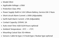 Indicateur de défaut EKL4 (FPI) pour court-circuit et fuite à la terre, pour unité de distribution annulaire de câbles 10kV 35kV