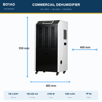 Déshumidificateur Commercial 138L, Sécheur d'Air Industriel, Absorbeur d'Humidité pour Entrepôt, Usine, Atelier, Sous-sol, Unité Portable R410A