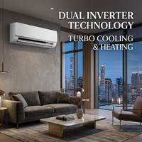 Climatiseur mural split à double inversion haute efficacité R32 SEER2 17, support OEM/ODM avec refroidissement et chauffage turbo