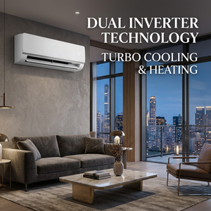 <span class=keywords><strong>Aire</strong></span> <span class=keywords><strong>Acondicionado</strong></span> Split de Pared con Doble Inversor de Alta Eficiencia R32 SEER2 17, Compatible con OEM/ODM, con Turbo Refrigeración y Calefacción - Product Image 1