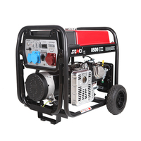 Générateur portable Senci 7kW 8kW monocylindre à essence – Fournisseur